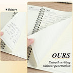 Leelosp 12 Pack Small Spiral Notebook A5 Lined College Ruled Spiral Journal - Image 4