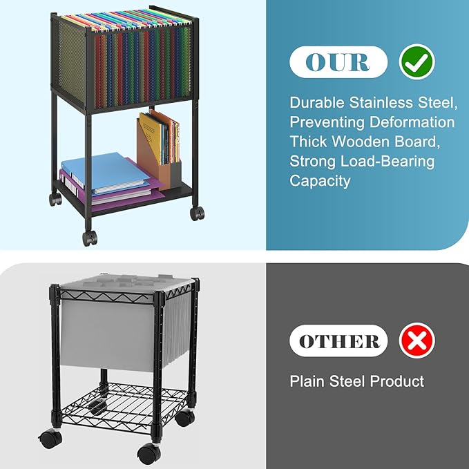 Sbanmao Letter/Legal Rolling File Cart, Narrow Mobile File Cabinet - Image 6