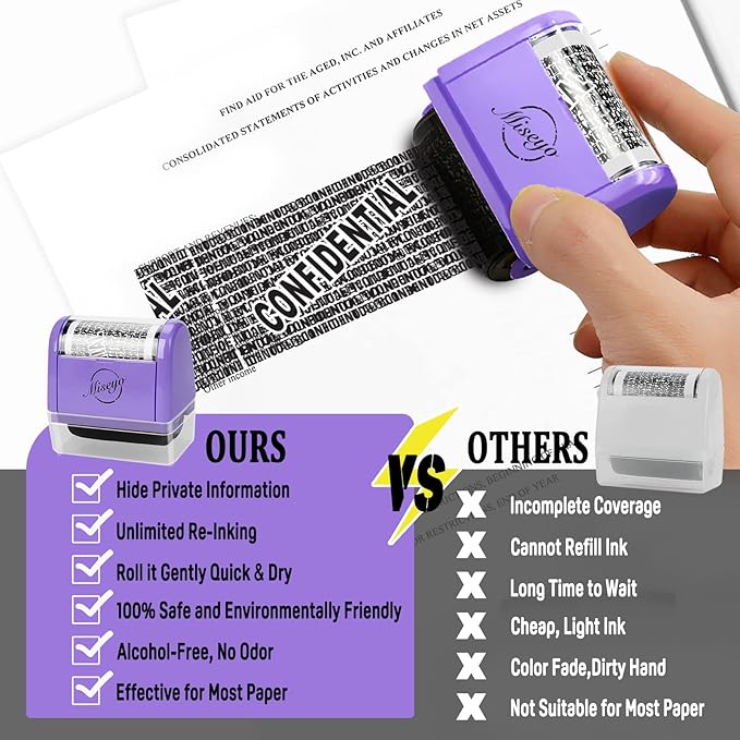 Miseyo Identity Theft Protection Roller Stamp Set - Image 7