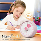 Visual Timer for Kids 60-Minute - Image 3