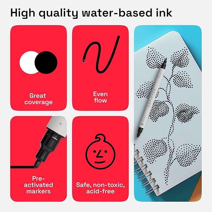 ARTISTRO 5 Black Acrylic Paint Markers - Image 4