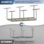 3x6ft overhead garage storage rack 450lbs capacity, 26"-40", close-up detail