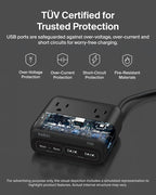 Belkin GaN Charging Station 70W, 7-in-1 Dual USB C Charger w/ 3X AC Outlets - Image 4