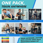 GHCTFE 20PCS Resistance Bands Bulk Set - Image 4