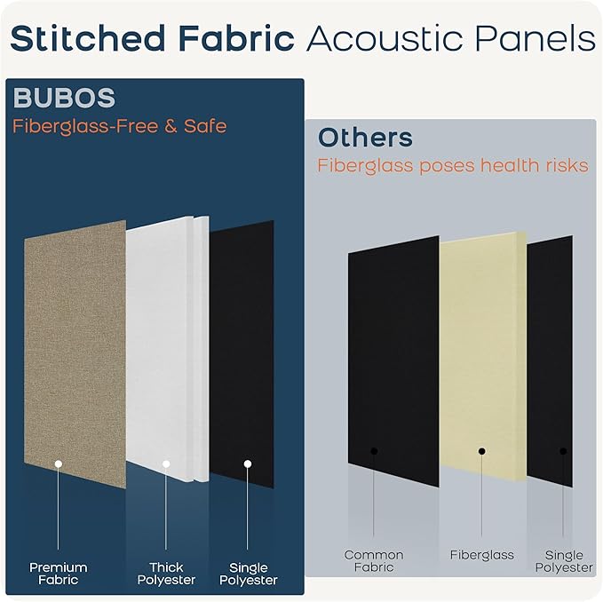 BUBOS 4 PCS Acoustic Panels, 23.6''x11.8'' Fabric Soundproof Wall Panels - Image 9