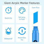 BIGTHUMB 3 Pcs Blue Jumbo Permanent Markers: 15mm Wide Tip Thick Acrylic Paint - Image 3