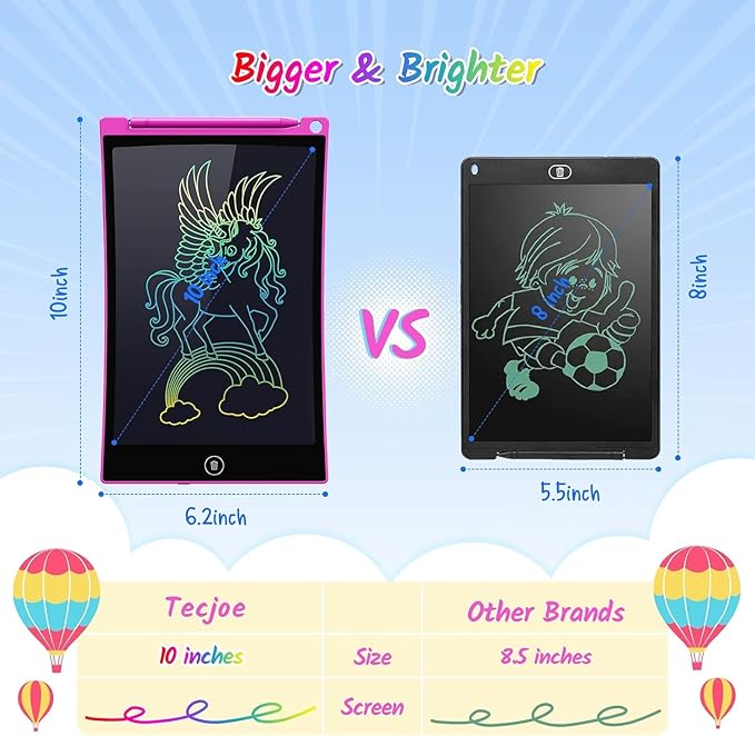 TECJOE 2 Pack LCD Writing Tablet, 10 Inch Colorful Doodle Board Drawing Tablet - Image 3