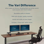 VARI Electric Standing Desk - Image 6