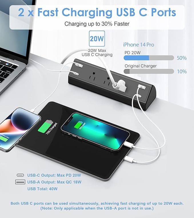 Desk Clamp Power Strip, 40W Fast Charging Station, Desktop Mount Surge Protector - Image 2