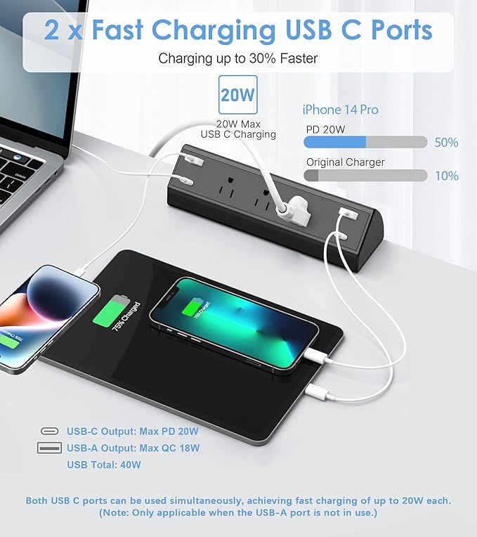 Desk Clamp Power Strip, 40W Fast Charging Station, Desktop Mount Surge Protector - Image 3