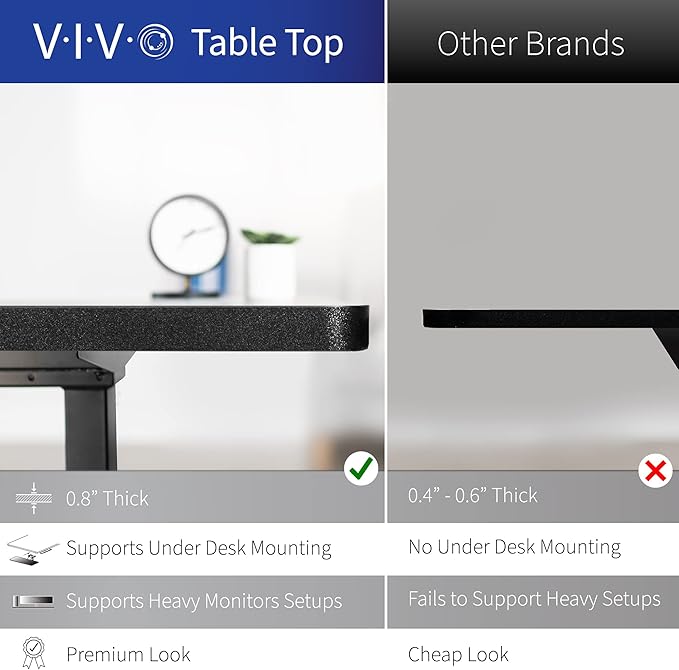 VIVO Electric Corner 84 x 63 inch L-Shaped Standing Desk, Memory Height - Image 4