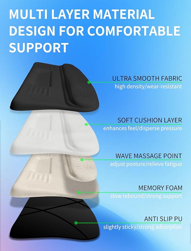 KUOSGM Ergonomic Wave Wrist Rest - Image 3