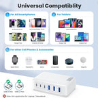 USB C Charger Block Charging Station, 108W GaN III 6 Port 3xQC+3xPD Wall - Image 5