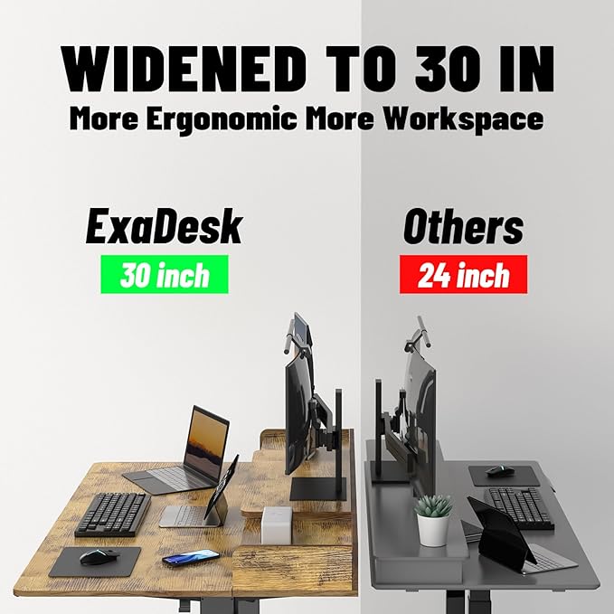 ExaDesk 55 x 30 Inch Electric Standing Desk - Image 4
