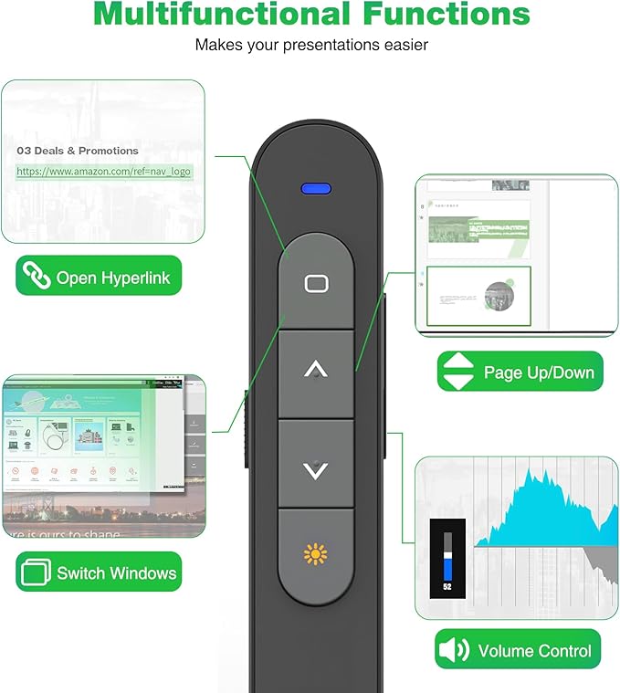 Green Wireless Presenter Remote Presentation Clicker - Image 4
