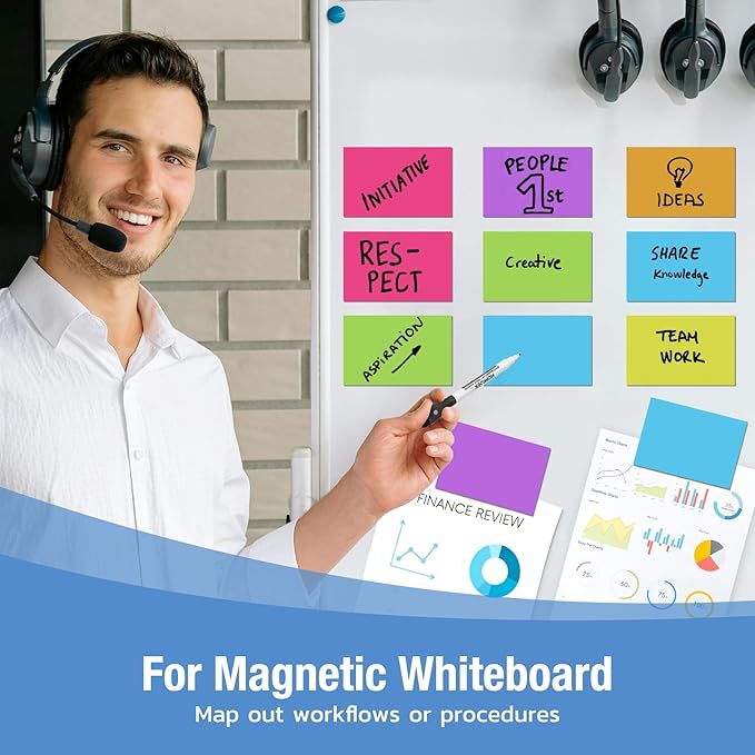 HOMiDEK Reusable Magnetic Sticky Notes, Dry Erase Magnets Magnetic Labels - Image 3