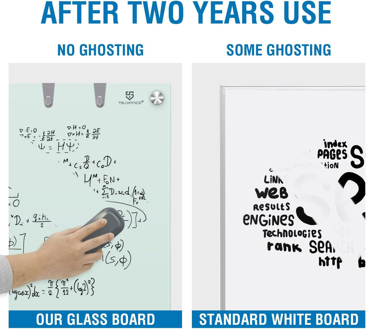 TSJ OFFICE White Board for Wall - 36" x 24" White Glass Board 3 X 2 FT