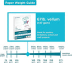 Printworks White Cardstock, 67 lb, 96 Bright, FSC Certified, 500 Sheets - Image 3