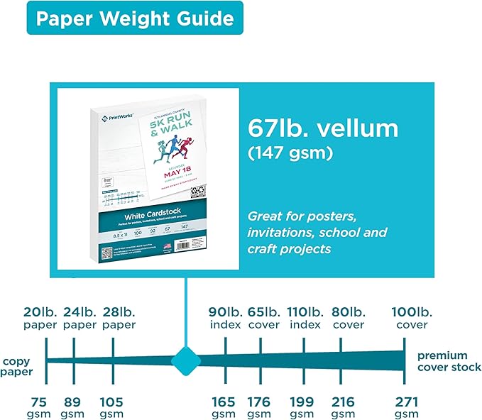 Printworks White Cardstock, 67 lb, 96 Bright, FSC Certified, 500 Sheets - Image 3