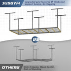 4x8ft overhead garage storage rack 750lbs capacity, 26"-40", close-up detail