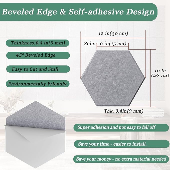 Hexagonal Acoustic Panels-12 Pack High-Density Sound Absorbing Panels - Image 4