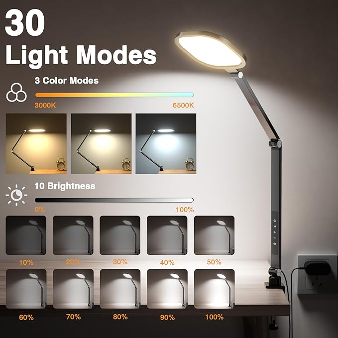 LitONES 2 Packs Led Desk Lamps for Home Office, 1200LM Dimmable Clamp-on - Image 2