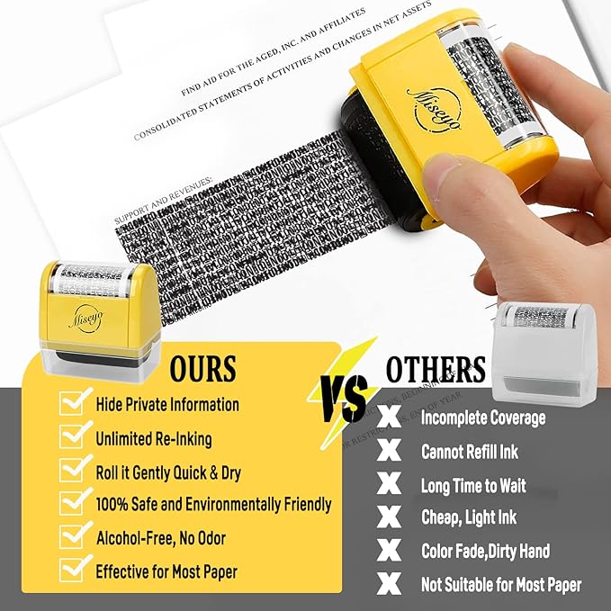 Miseyo Wide Identity Theft Protection Roller Stamp Set - Image 7