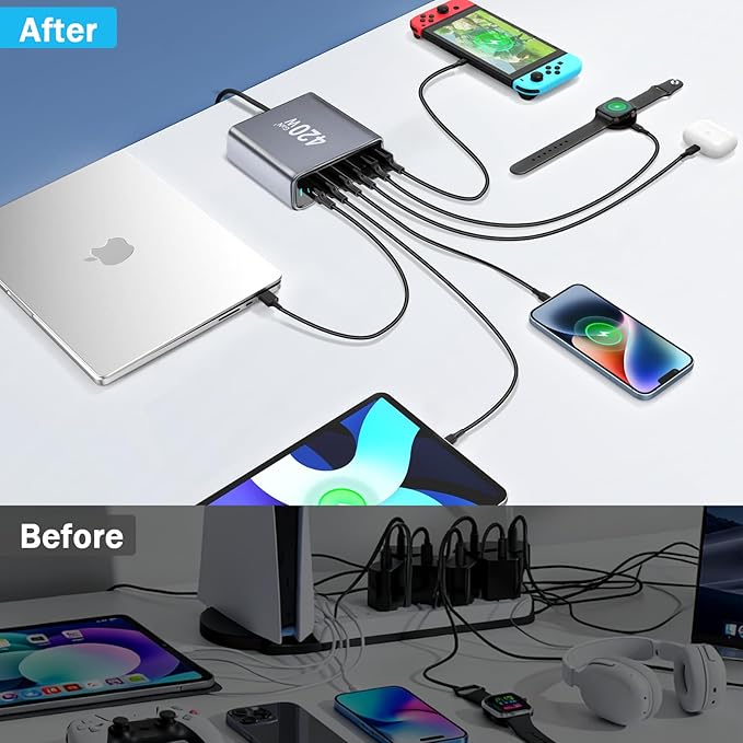 420W USB C Fast Charger Block, PD3.1 140W 6 Port USB Charging Station, GaN Ⅲ - Image 7