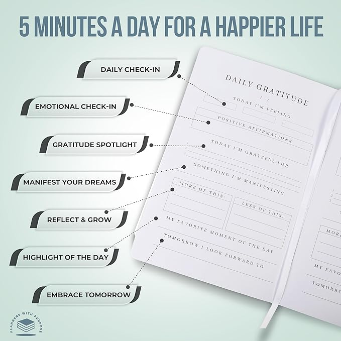 Planners with Purpose Gratitude Journal - Image 2