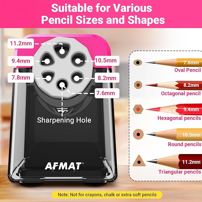 AFMAT 6-Hole Electric Pencil Sharpener Heavy Duty, Pencil Sharpener - Image 2