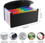 2 Pack 13 Pockets A6 Mini Coupon Organizer Wallet, Expandable Accordion File - Image 2