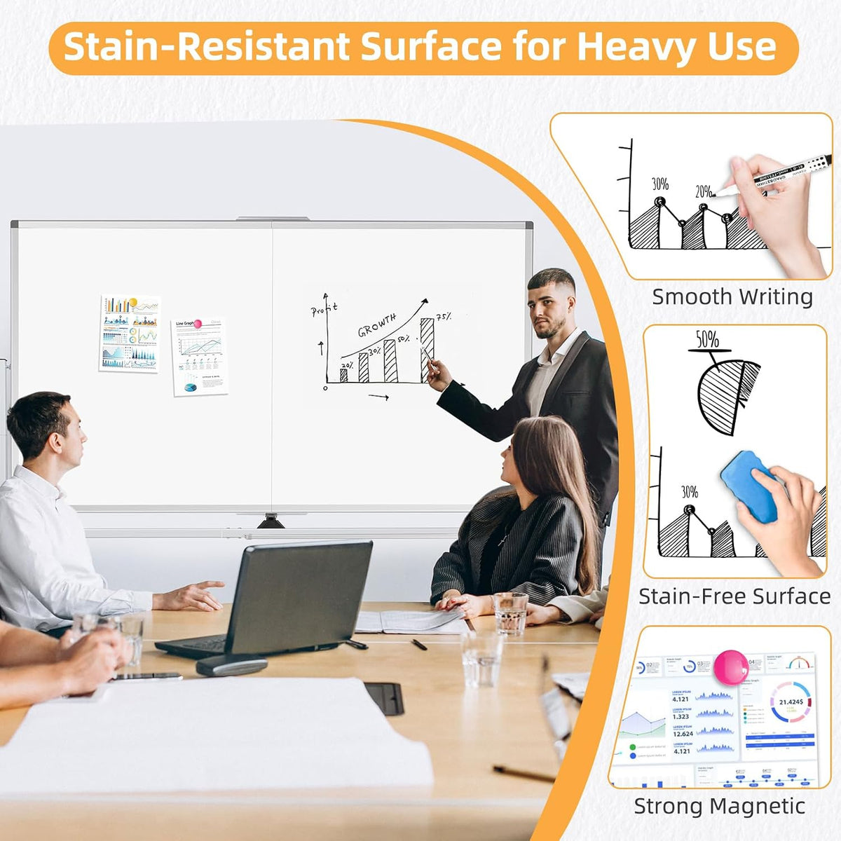 Rolling White Board on Wheels, 72" x 40" Dry Erase Whiteboard with ...