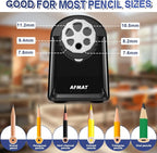 AFMAT Electric Pencil Sharpener - Image 2