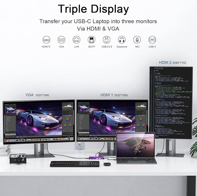 USB Docking Station GIQ USB C HUB USB 3.0 to Dual HDMI VGA Adapter Triple - Image 3