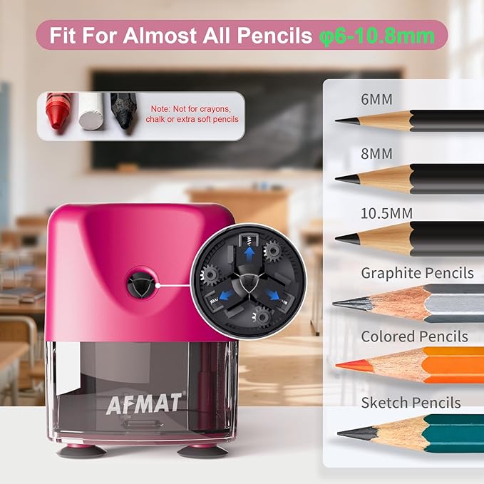 AFMAT Electric Pencil Sharpener, Cordless & Rechargeable, Heavy Duty Classroom - Image 2