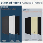 BUBOS 4 PCS Acoustic Panels, 23.6''x11.8'' Fabric Soundproof Wall Panels - Image 9