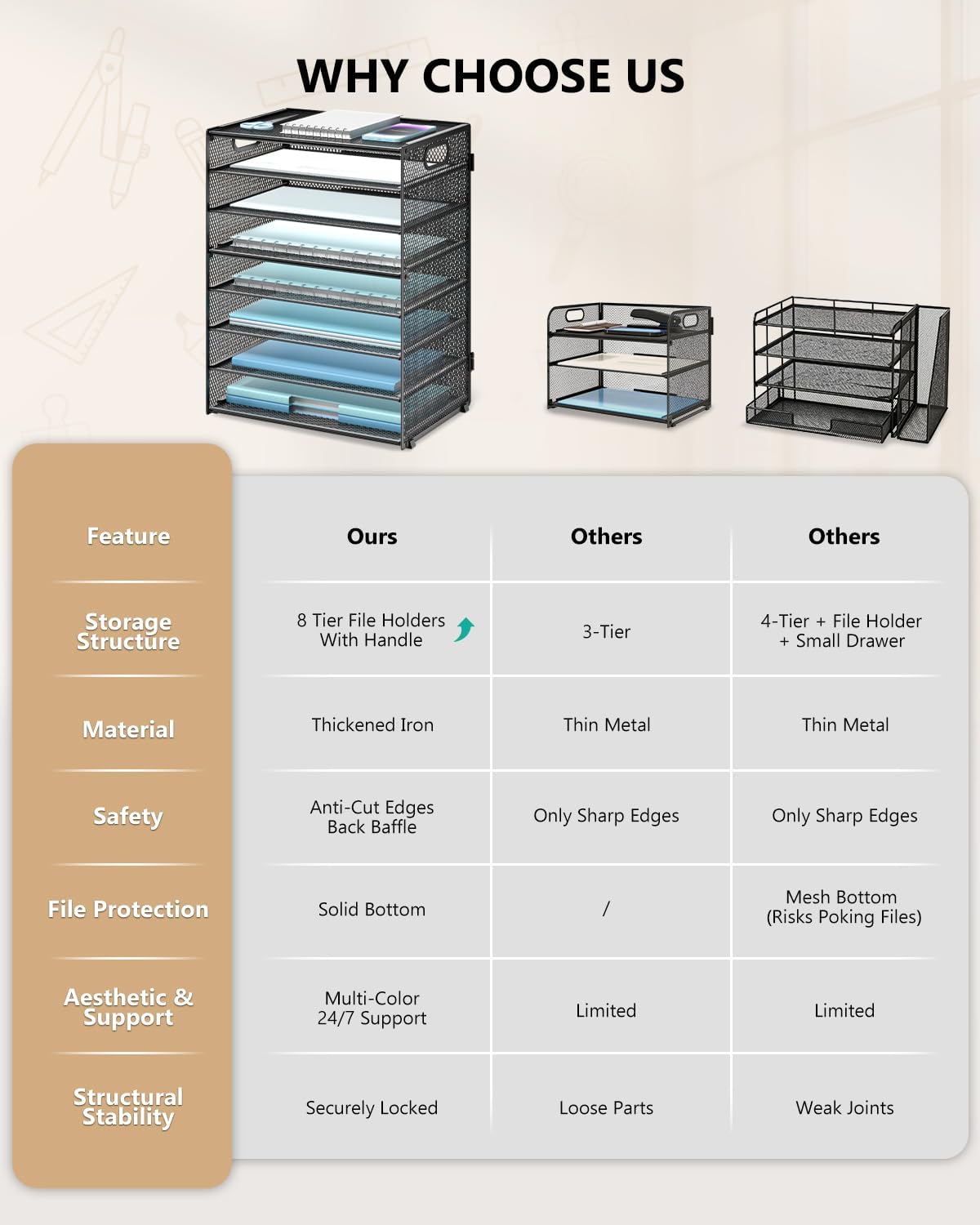 WALI Desk File Organizer, 8 Tier Desktop Paper Letter Tray Organizer with Han...
