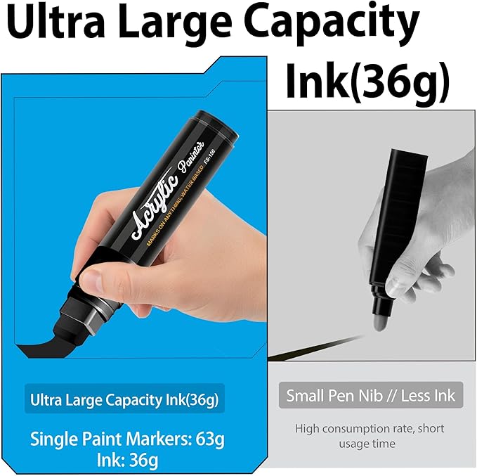 MEHVOR Acrylic Paint Markers, 5 Poster Markers Jumbo Black, 15mm Wide Tip - Image 6