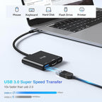 USB C to HDMI Adapter, USB-C Adapter - Image 3