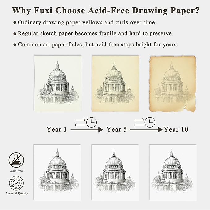9"X12" Sketch Book Bulk, Top Spiral Bound Sketch Pad, 3 Pack 100 Sheets Each - Image 3