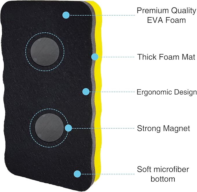 OWLKELA Magnetic Whiteboard Eraser, Dry Eraser Board Erasers, Dry Eraser - Image 3