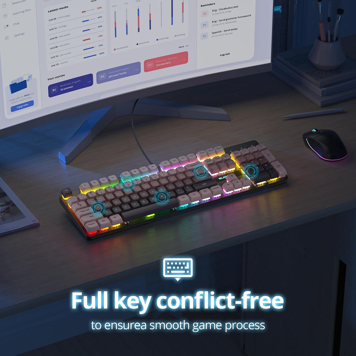 surmen Wired Mechanical Keyboard Full-Size,104-Key RGB Thocky Keyboard with N...