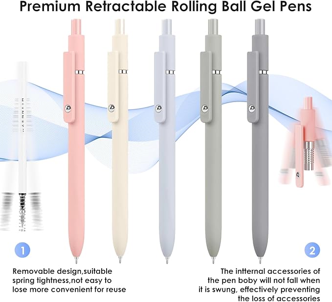 Donyang Gel Pens, Quick Dry Pens - Image 4