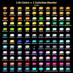 Caliart Alcohol Markers Brush Tip - Image 4