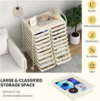 Happygrill 20-Drawer Organizer Cart Tools, Mobile Utility Storage Cart - Image 4