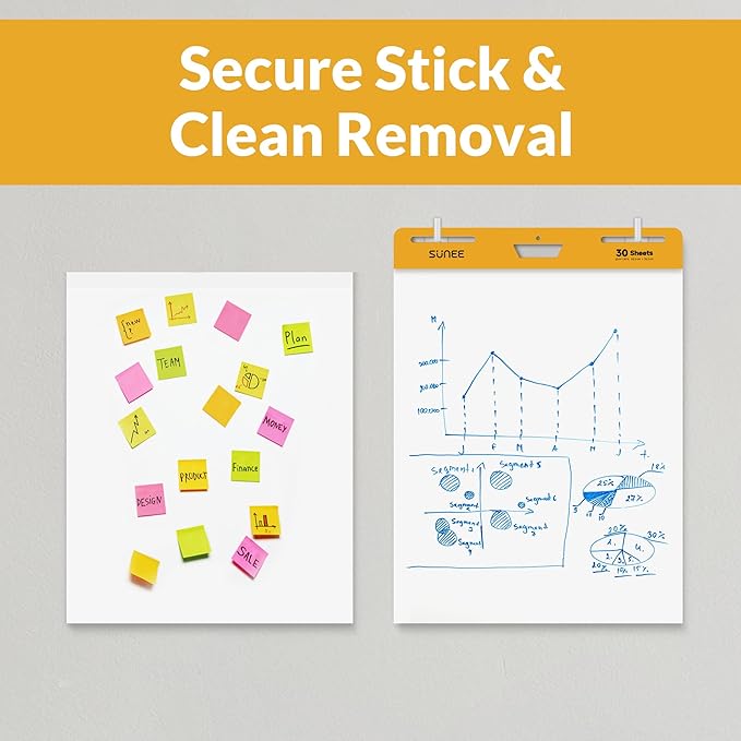 SUNEE Sticky Easel Pads, 25x30 Inches, 30 Sheets/Pad, 2 Pack – Self Stick Flip - Image 4
