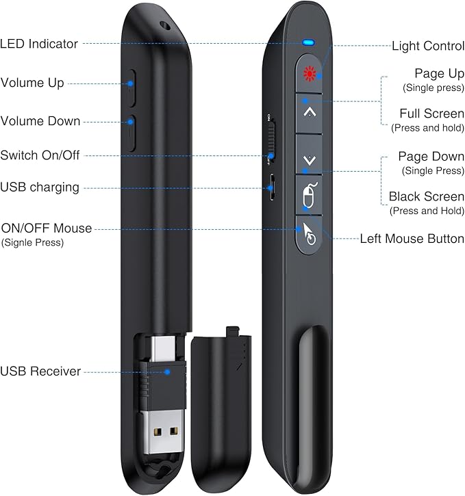 2 in 1 USB Type C Wireless Presenter Remote - Image 8