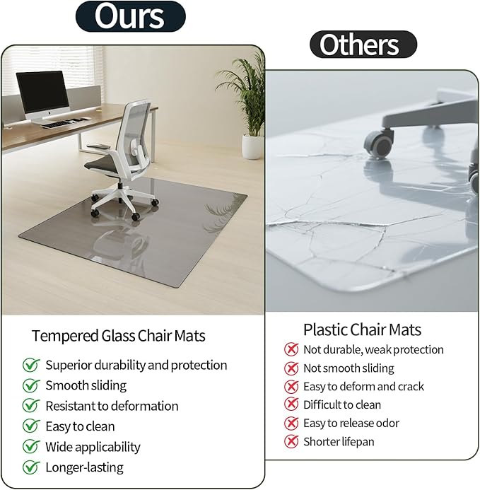 Koonmi Tempered Glass Chair Mat - Image 9