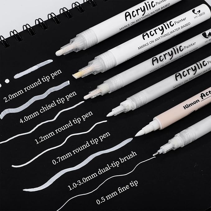 Thboxes White Pens Set - Image 2