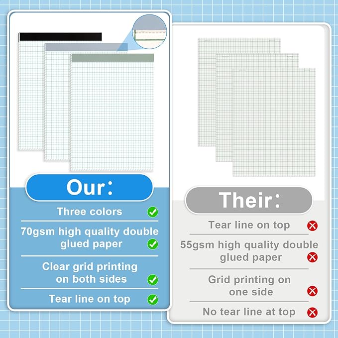 AZUREAL Grid Paper Notebook 8.5 x 11 Inches, 3 Pack graph paper pad, 70Gsm 4×4 - Image 3